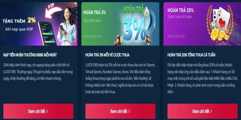 Tổng quan các trò chơi nổ hũ đa dạng trên nền tảng Winmax1